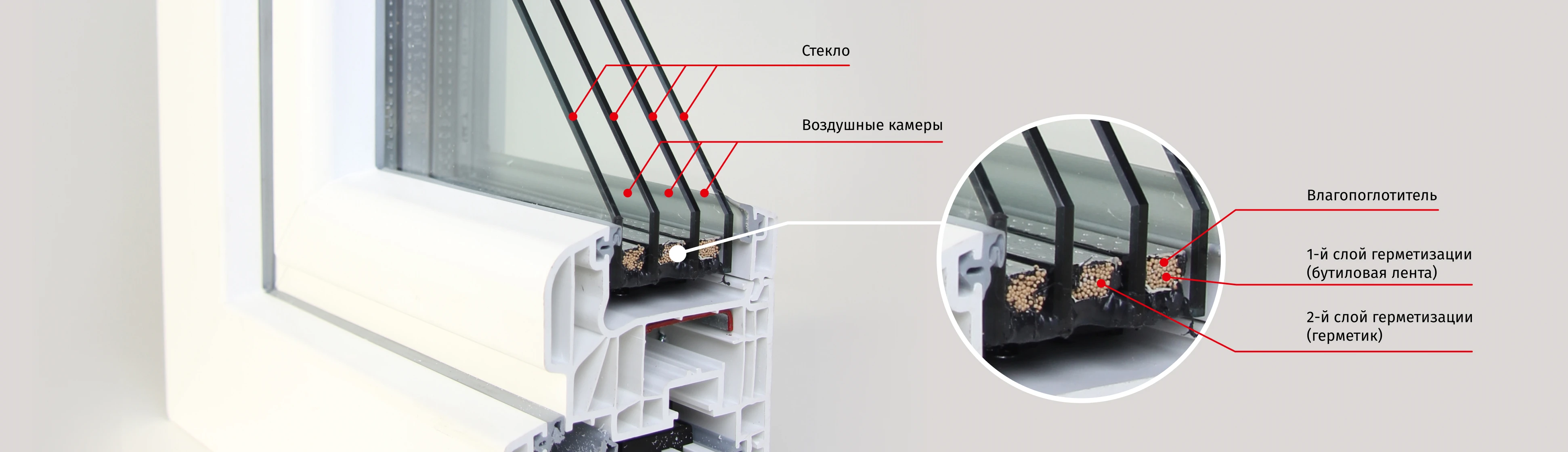 Как выбрать пластиковые окна в частный дом и коттедж: практические советы